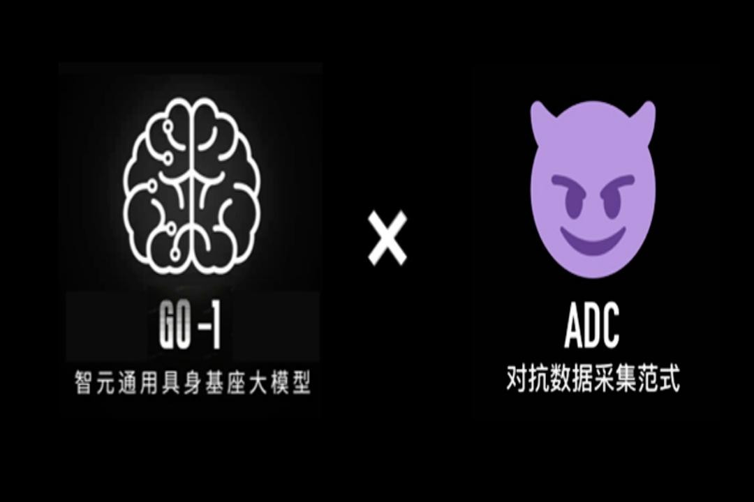 GO-1大模型 × ADC对抗式数采：具身落地新范式